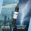 BougeRV 30A Solar Fuse Holder Inline, PV Inline Fuse Holder