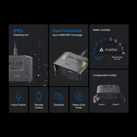 TP-Link Tapo Matter Outdoor Smart Plug, 2 Individual outlets, IP65 Weather Resistance, Works with Apple Home, Alexa, Google Home, Long Wi-Fi Range, 2.4G Wi-Fi Only, ETL Certified(Tapo P400M)