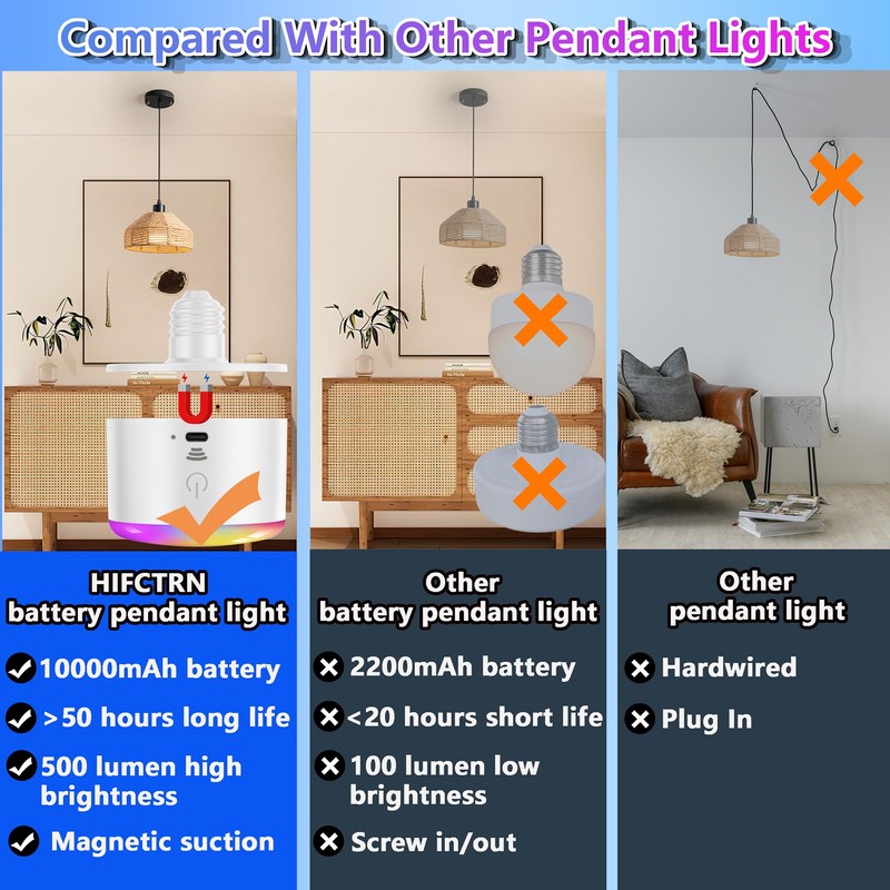 HIFCTRN Battery Operated Pendant Light Set of 2,Rechargeable Hanging Light