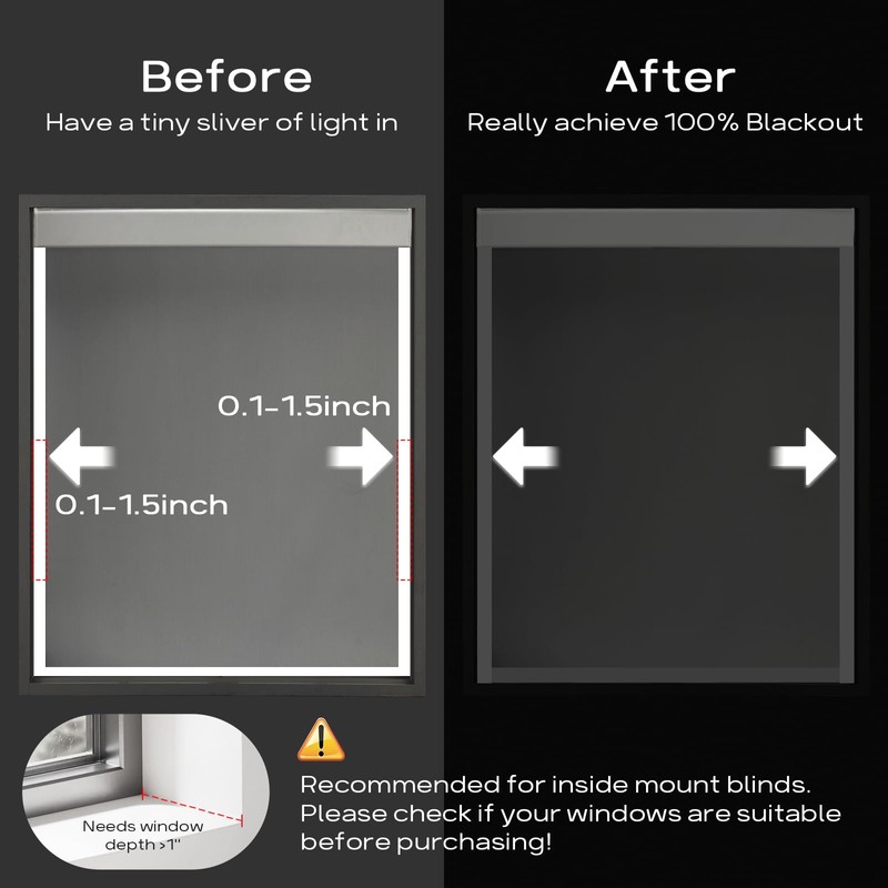 WINSMAR 100% Blackout PVC Light Blocking Strip for Window Shades