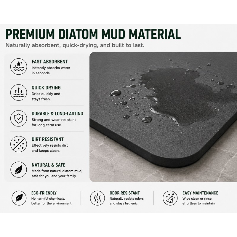 Black Non-Slip Floor Mat 40cm x 60cm - Durable and