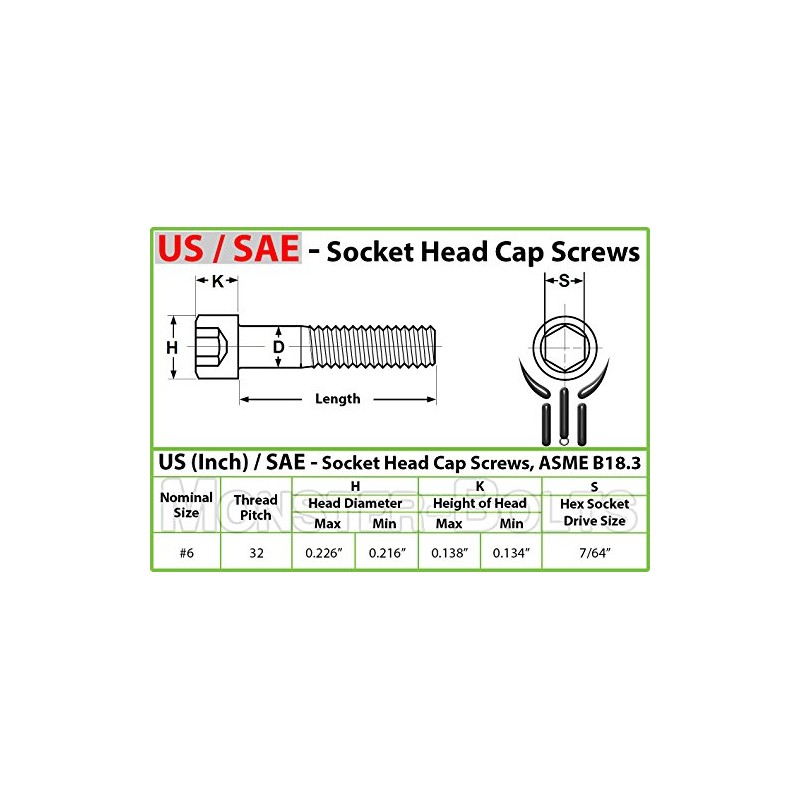 MonsterBolts - #6-32 x 1/2" Socket Head Screws, Stainless Steel,