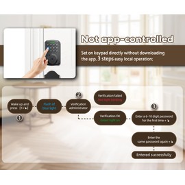 Keyless Entry Door Lock | APP Available But Not Required | Work with Gateway, Alexa and Google As | IP65 Waterproof | Deadbolt Smart Locks for Front Door | Auto Lock