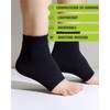 Panfurco Compression Ankle Support Sleeves Relieve Ankle Pain, — Lightweight,