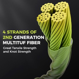 KastKing Destron Braided Fishing Line, Green Algae, 40LB, 150Yds