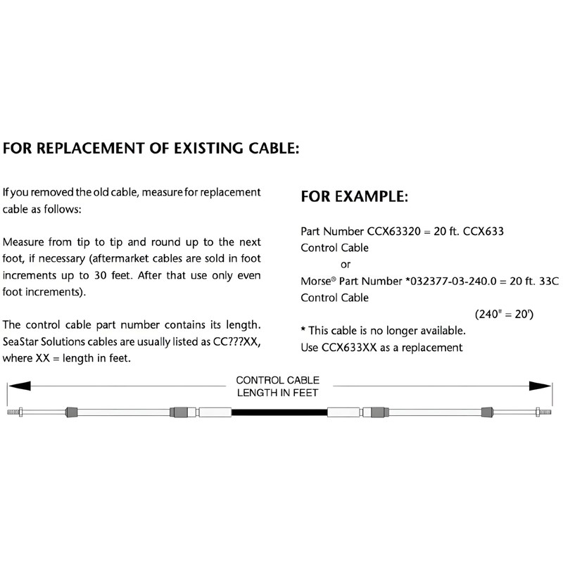 10FT Throttle Shift Remote Control Cable Replace 0173110 2Pcs Fits