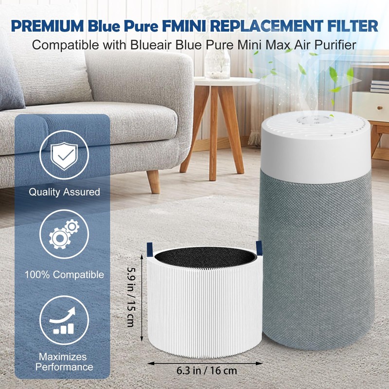 Mini Max Air Purifier Replacement Filter Compatible with BLUEAIR Blue