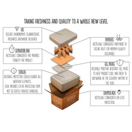 12 pack Granny Apple Box