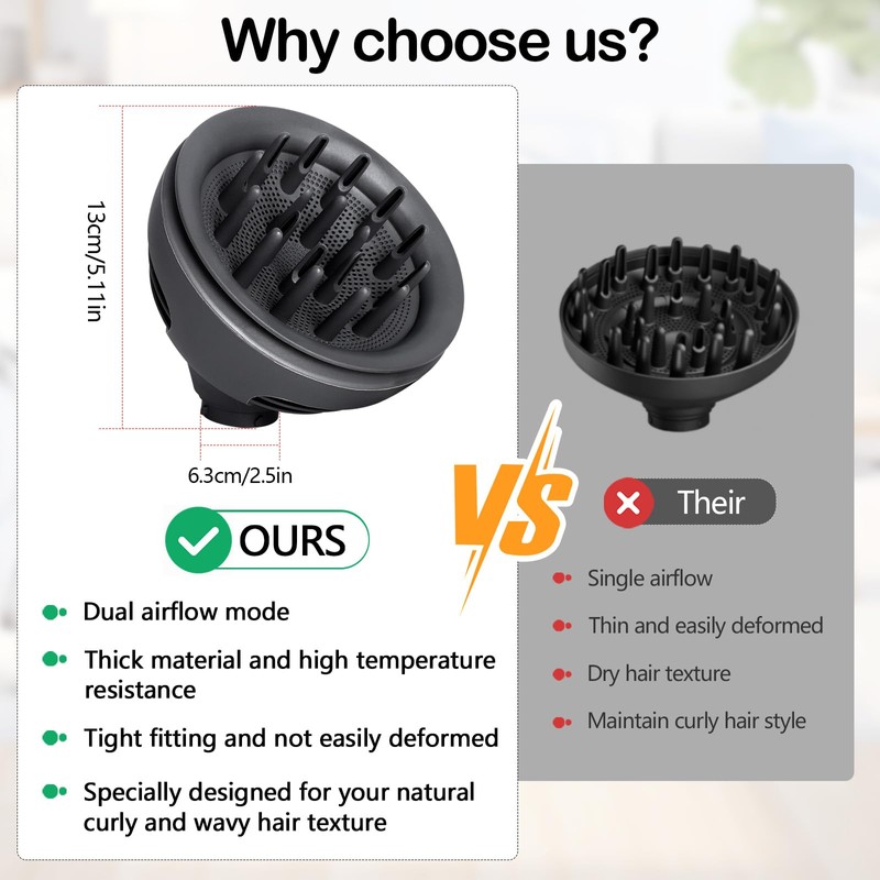 CurlDiffuserAttachmentCompatiblewithDysonAirwrapHS01HS05HS08,Professional Curly Hair Diffuser Styling Tool Accessory, Hair Diffuser to
