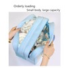 Travel Toiletry Bag, Thickened Portable Waterproof Drainage, PVC Toiletry and