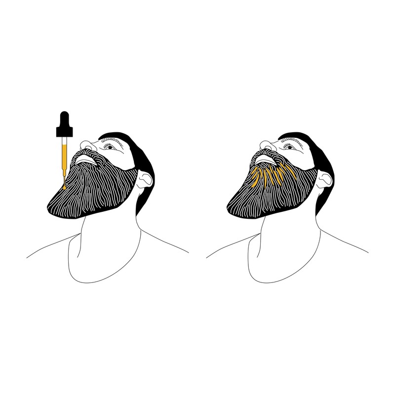 SERGE D'ESTEL PARIS Beard Oil Nourishes Soft and Activates Beard