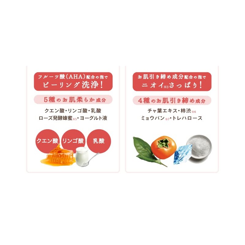 Fruit Wash Foot Soap 80g (Set of 3)