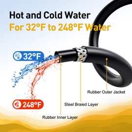 EVEAGE 3/8" Pressure Washer Hose 100ft, 4800PSI Industry Grade Steel Wire Braided & Synthetic Rubber Jacket, Kink Resistant Hot & Cold Water Max 248°F Power Washer Hose, 2pcs M22 14mm Adapter Set