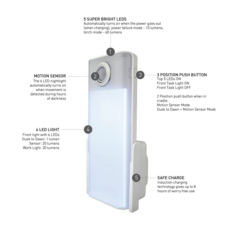 Xtralite NiteSafe Duo Lux 4 Function White Night Light &