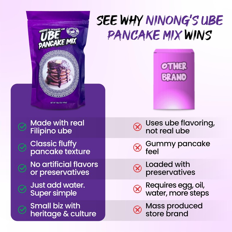 Ninong's Dessert Lab Ube Pancake Mix, Ube Flavored Buttermilk Pancake