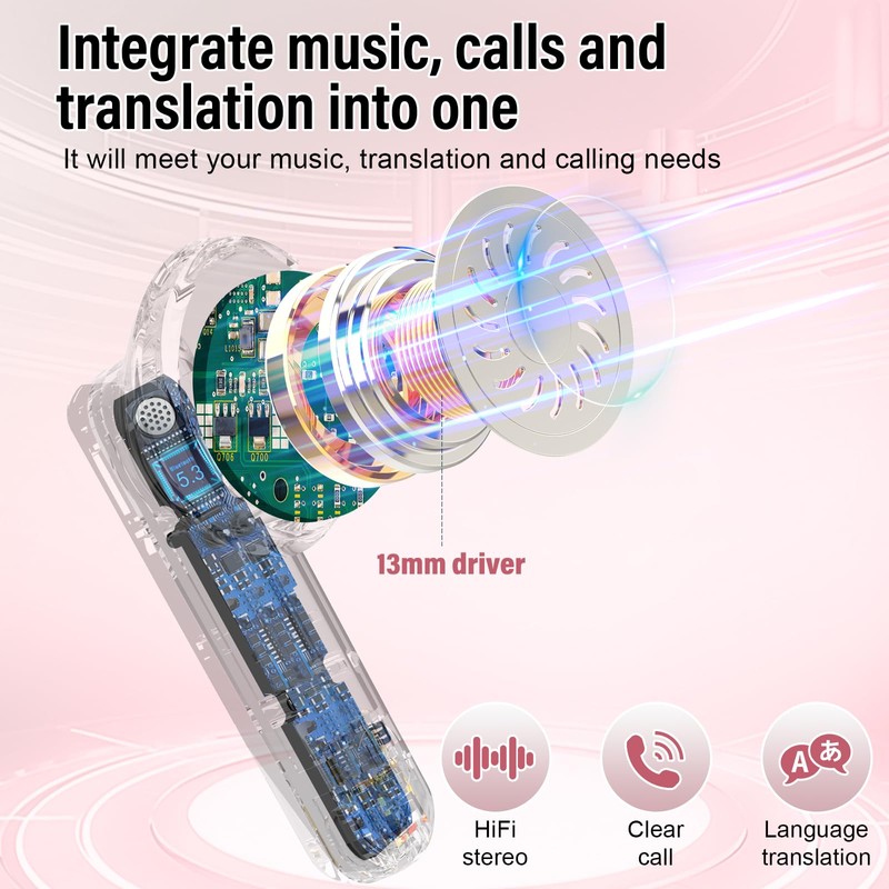 Ai Translation Earbuds Real Time with Audio and Video Calls,