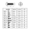 VooGenzek 500 PCS Cross Head Self Tapping Screws, Black Self-Tapping