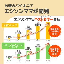 EDISONmama EDIMOTTO First Porridge Cooker, Yellow, 1 Piece (x 1)