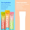 Oath Nutrition Hydration Electrolyte Powder, Complete Electrolyte Blend for Rapid