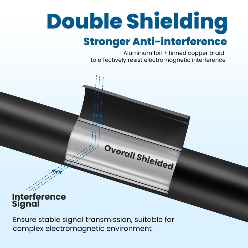 22/4 Shielded Wire 100FT 22 Gauge 4 Conductor Wire, UL2464