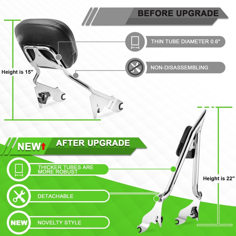 Mofun 27" Tall Passenger Backrest Sissy Bar 1.3" Fat Bar