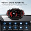 MAIMEIMI OBD2 Heads Up Display for Car, OBD2 & GPS