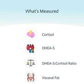 4-in-1 Cortisol & DHEA-S Test | Sleep Test | Stress Test |Adrenal Health & Function Test | Visceral Fat | Cap & CLIA accredited Lab | Not Avail in NY RI…