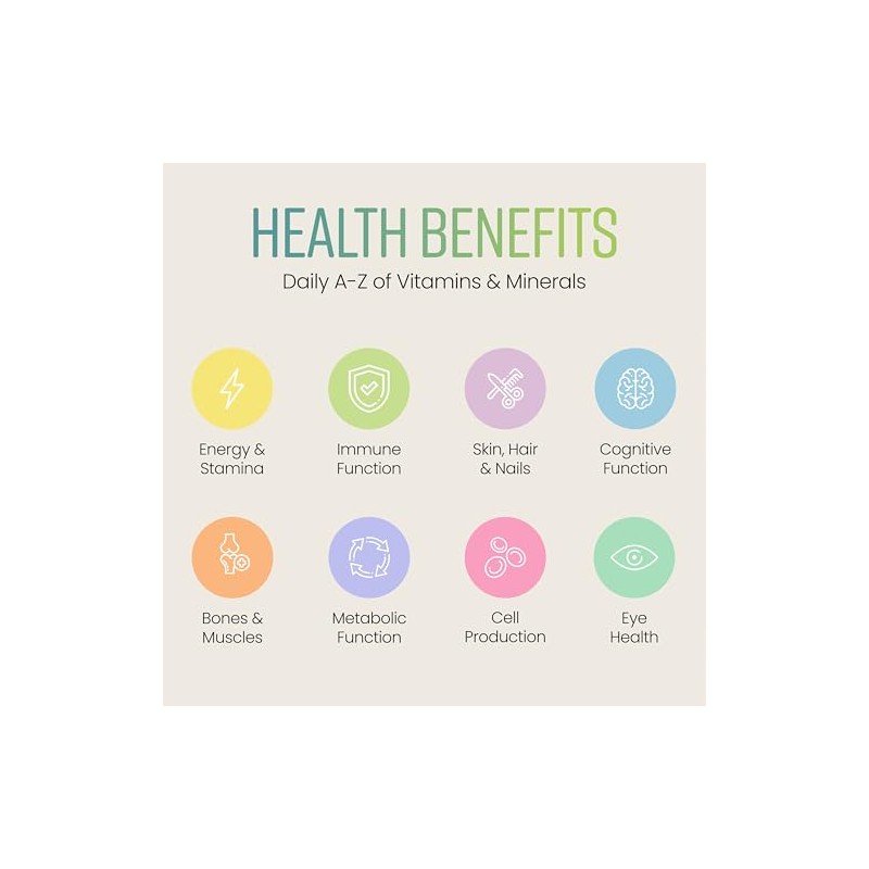 VitaBright A-Z Multivitamin & Minerals High Strength | 400 Vegan