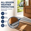 3-Pack 36 Inch Door Threshold Seal Replacement Insert, Gray Vinyl