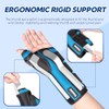 Wrist and Thumb Support, Thumb Spica Splint, De Quervain's Splint,