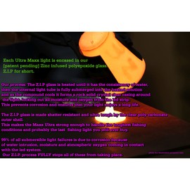 Fire Water Marine 12v Maxx Ultra 25" 120W Submersible Fishing Light with Z.I.P Technology (12V DC)