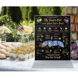 28th Birthday Card for Men and Women - Ideas 28th Birthday Gifts for Woman and Man - 1997 Birthday Gifts for Her and Him - 1997 Birthday Decorations - 28 Birthday Party Favors - 8x10" Unframed