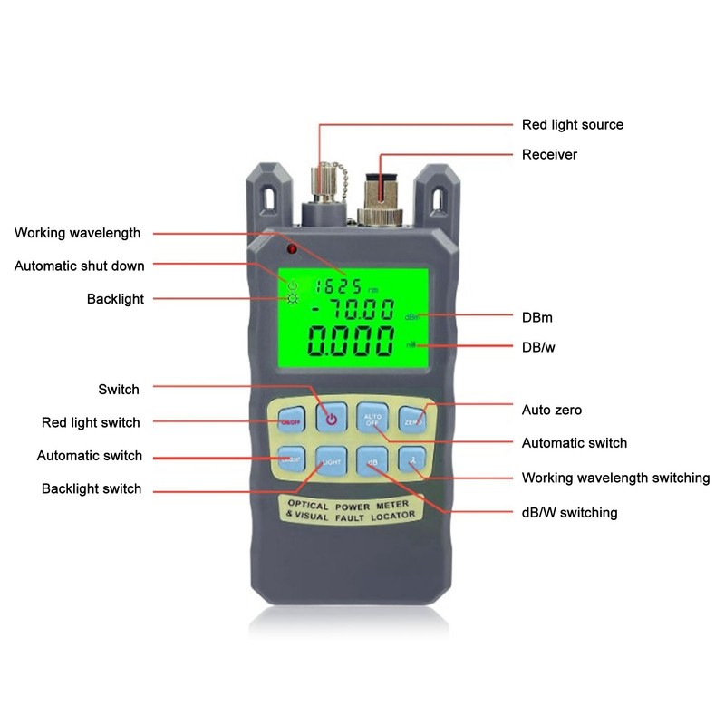 Optical Fiber Power Meter Portable Cable Tester SC FC ST