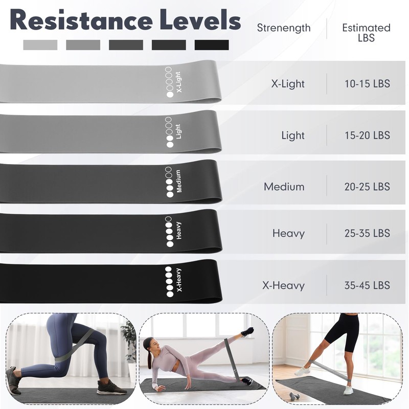 Simgoing 14 Pcs Yoga Kits for Home Workouts Pilates Equipment