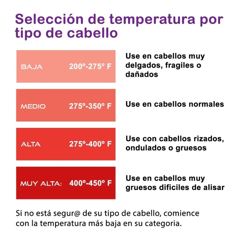 Keratinshock Lifting Capilar Efecto Botulínico Para Cabello