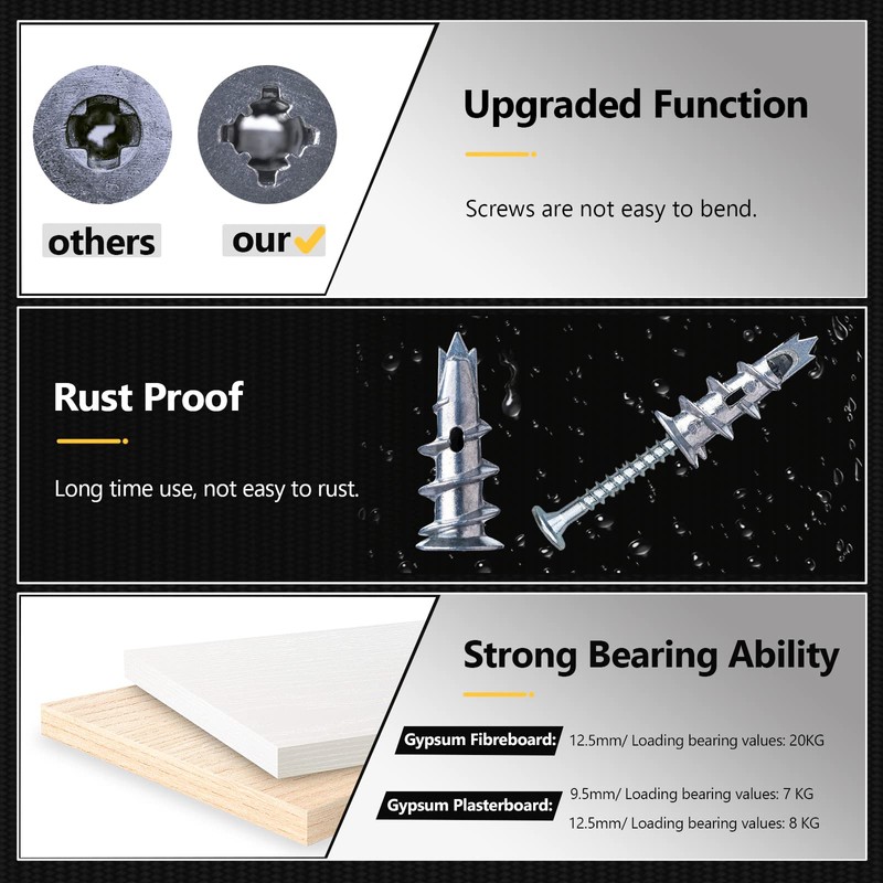Metal Plasterboard Fixings, 50 Heavy-Duty Self-Drilling Anchors with Screws for
