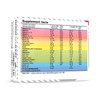 Olimp Vita-Min One Your First Sports Multi Vitamin and Mineral