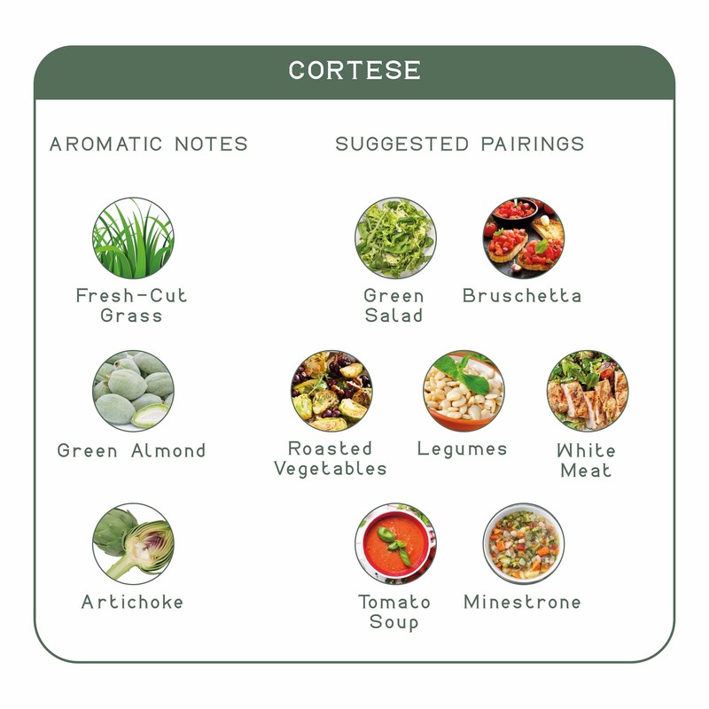 Entimio Cortese Organic Italian Extra Virgin Olive Oil from Italy,