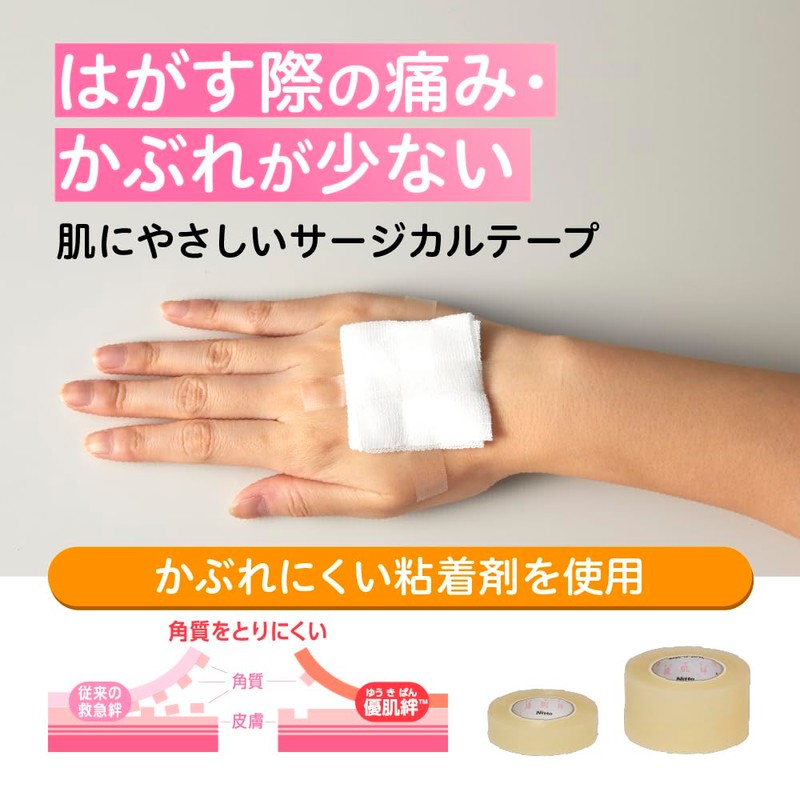Nitoms Caremate N1350 Plastic Skin Friendly Tape with Case, Anti-Rash