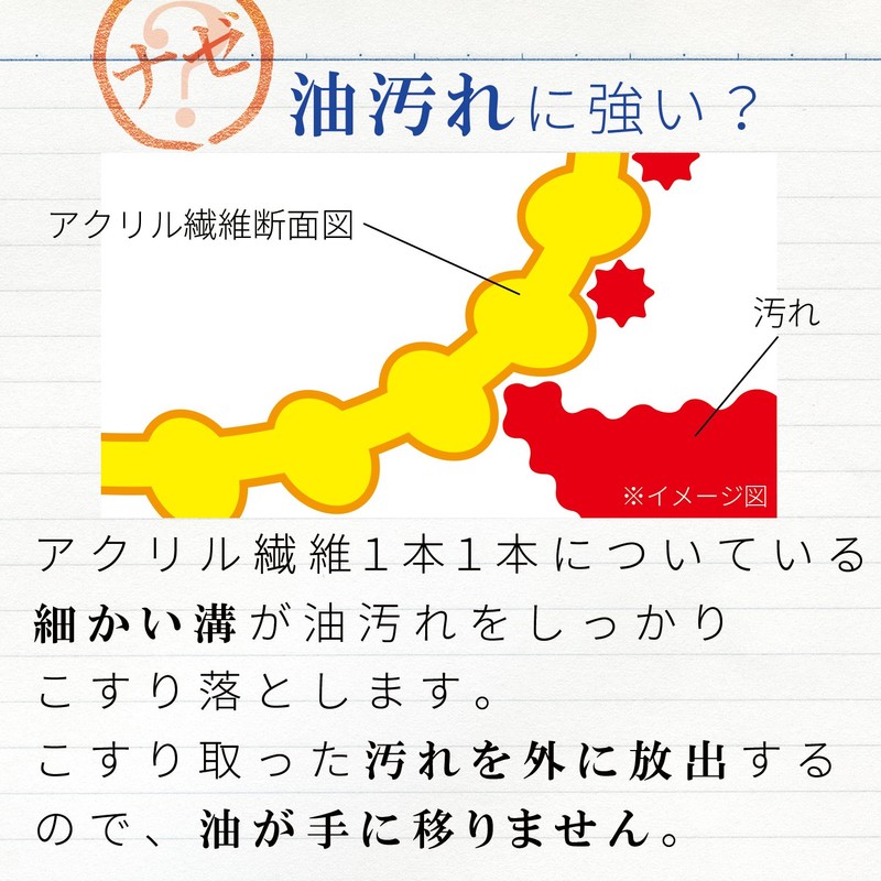 LEC Super Drop Sponge, Acrylic Non-woven Fabric, 3 Pack (Kitchen