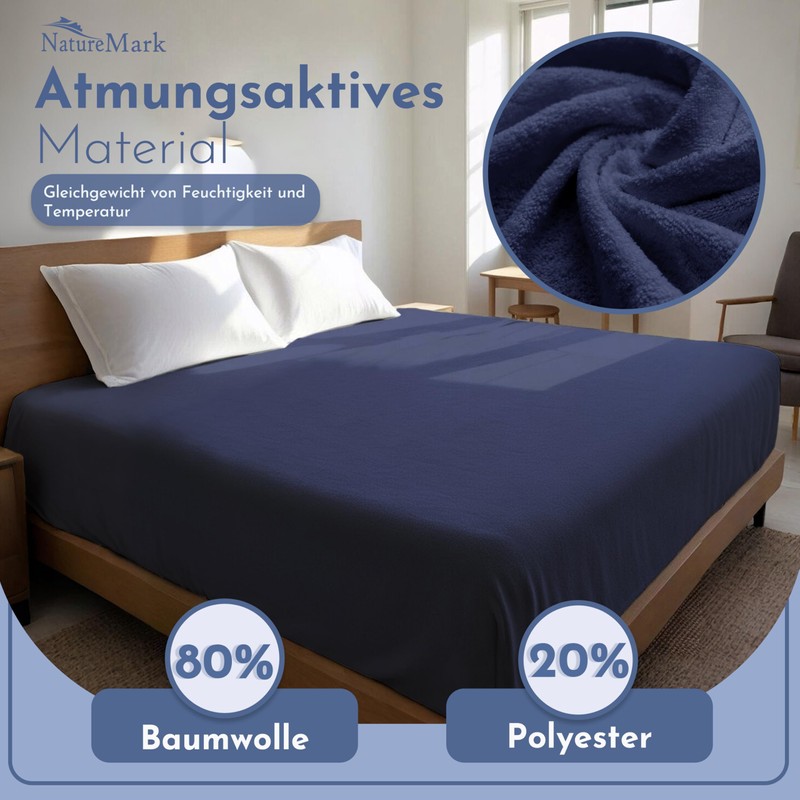NatureMark Terry Towelling Fitted Sheet, Many Sizes & Colours, Brand