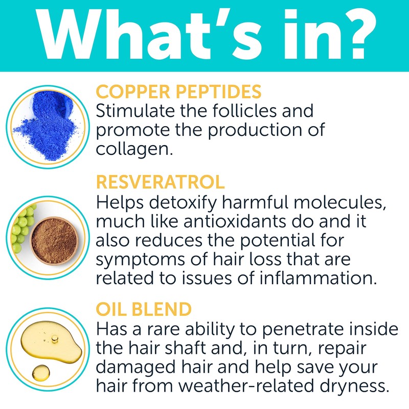 Premium SPF 30 Hair Sunscreen Spray | Non-Greasy UV Protection