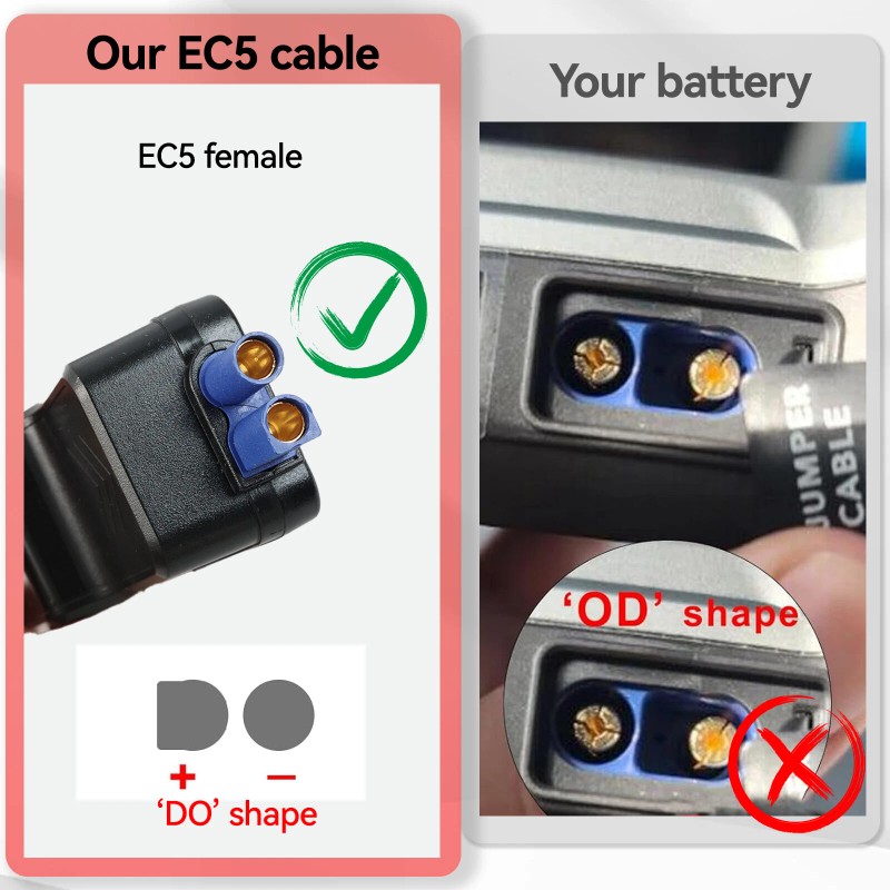 Unbranded 12V Car Jump Starter Smart Jumper Cable Connector Alligator