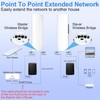 Point to Point Starlink Internet Outdoor Long Range Transmission for