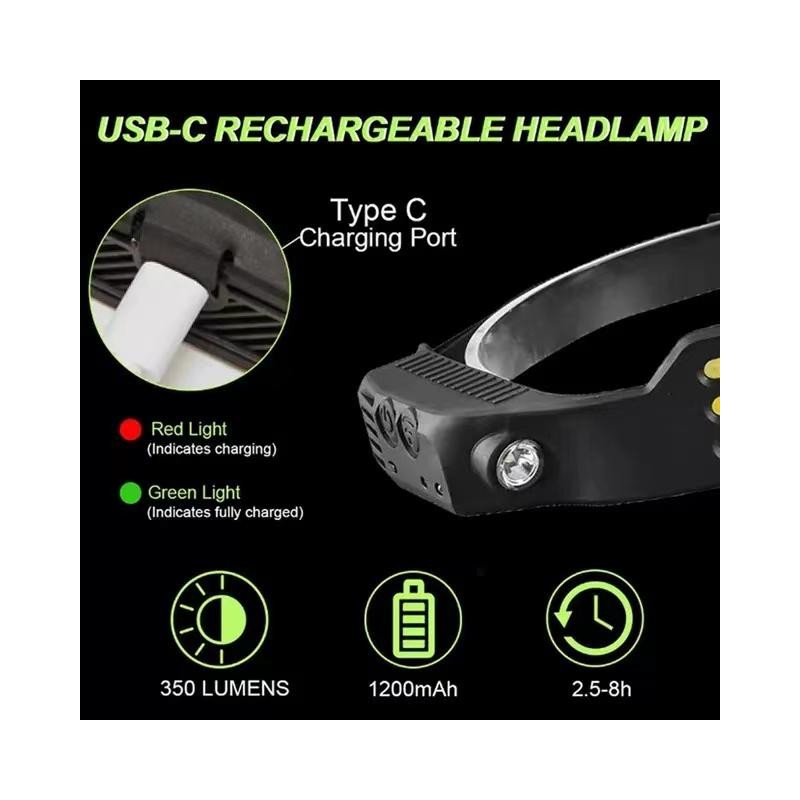 LED Headlamp Rechargeable - 230° COB Super Bright Head Lights