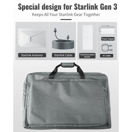 Starlink Gen 3 Carry Case, Starlink Gen 3 Case, Shockproof & Water-Resistant Carrying Case for Starlink Gen 3 – Dustproof, Stress-Resistant