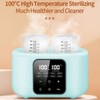 Baby Bottle Warmer, Double Bottle Warmer with Smart Temperature Control,