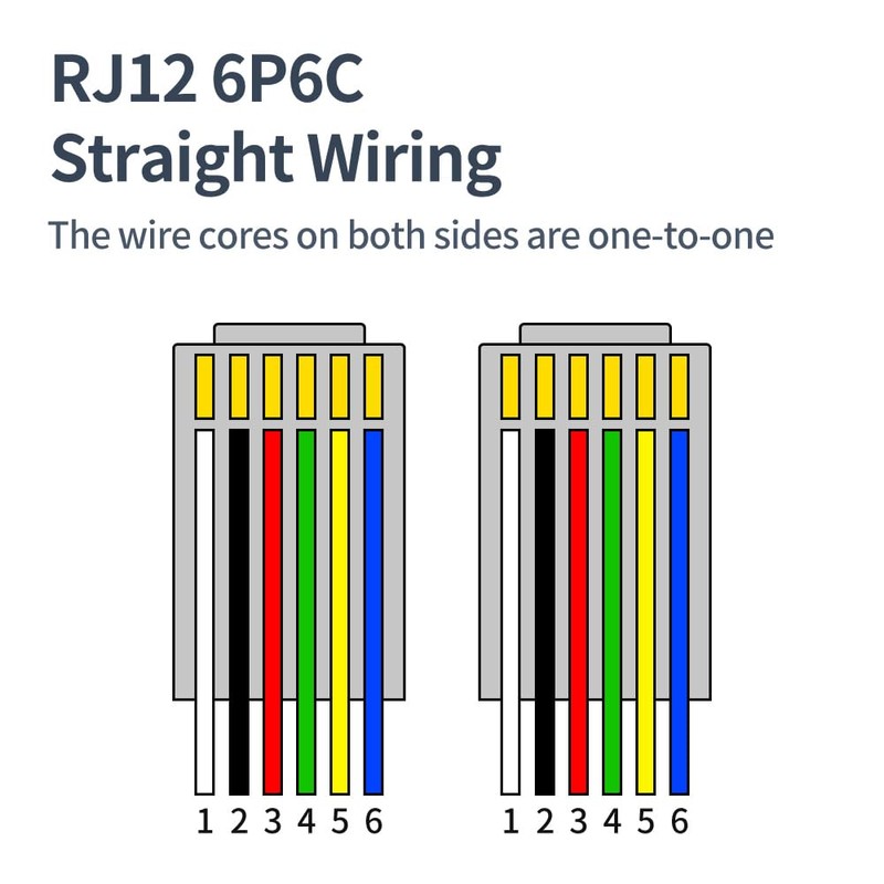 XANHAM RJ12 Cable 6 feet Telephone Line Cord with 6P6C