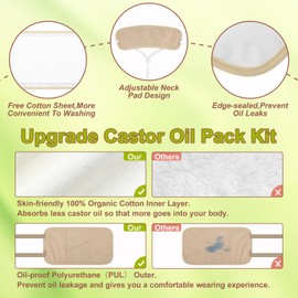 RIXHRVO Castor Oil Pack Wrap, Organic Cotton Castor Oil Pack for Liver Detox Additional Cotton Sheet，Waterproof Anti Oil Leak Reusable Castor Oil Wrap Kit with Adjustable Strap for Waist and Neck