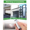 868 MHz HSE4-868-BS Handheld Transmitter Garage Door, HSE1-868-BS, HSE2-868-BS Remote
